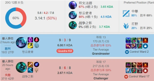 为你扩展关 为你扩展关